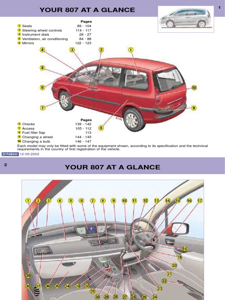 2003 Peugeot 807 65093 | PDF | Automotive Industry | Transportation  Engineering