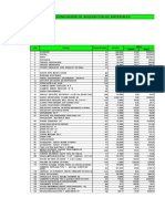 Cronograma de Adq Materiales