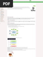 Apache Kafka Tutorial