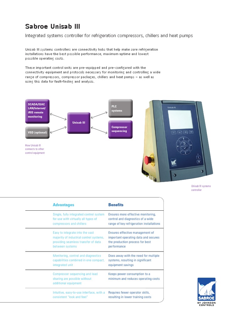Unisab III Systems Controller Overview | PDF | Electrical Engineering ...