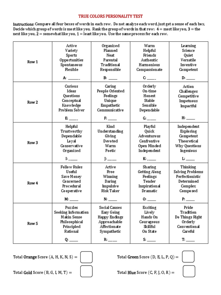 True Colors Personality Test | PDF | Emotions | Psychology