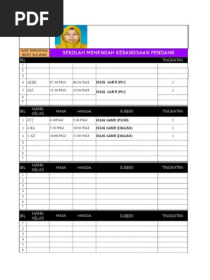 Bahagian C Rumusan Pdf
