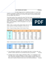 Fixed Income Valuation and Analysis (30 points