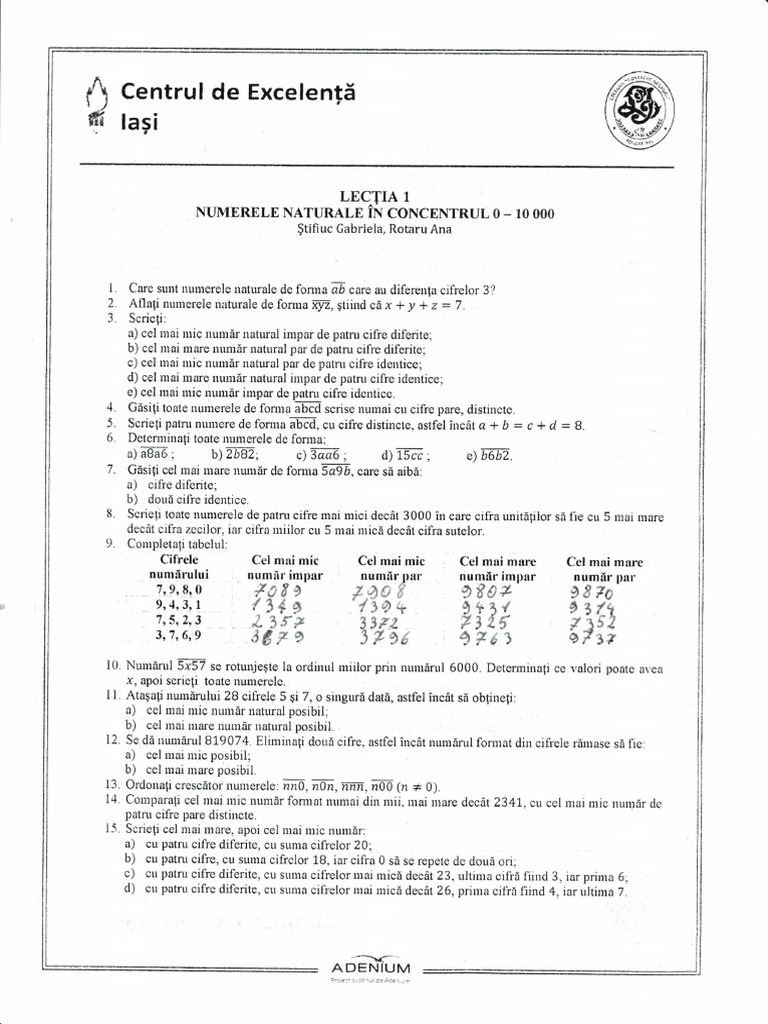 CEX Subiecte Matematica PDF