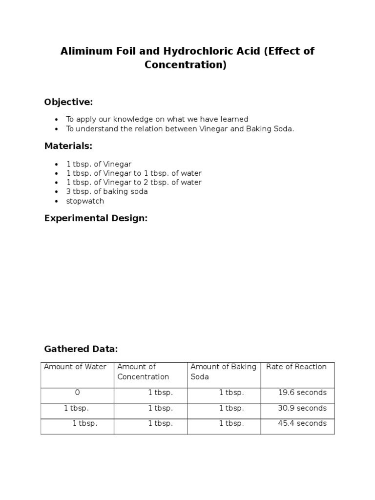 Aliminum Foil and Hydrochloric Acid (Effect of Concentration) PDF