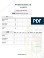 RP Sga Reporte Calificaciones 1311868325 20191223 172825