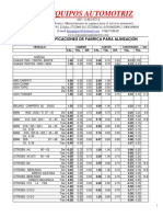 Especificaciones de Fabrica para Alineacion 2 2016