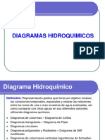 CAPITULO Diagramas Hidroquimica 2