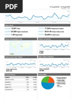 Download Statistiche Generali VLOG SORDI Luglio 2008 by vlog-sordi SN4416257 doc pdf