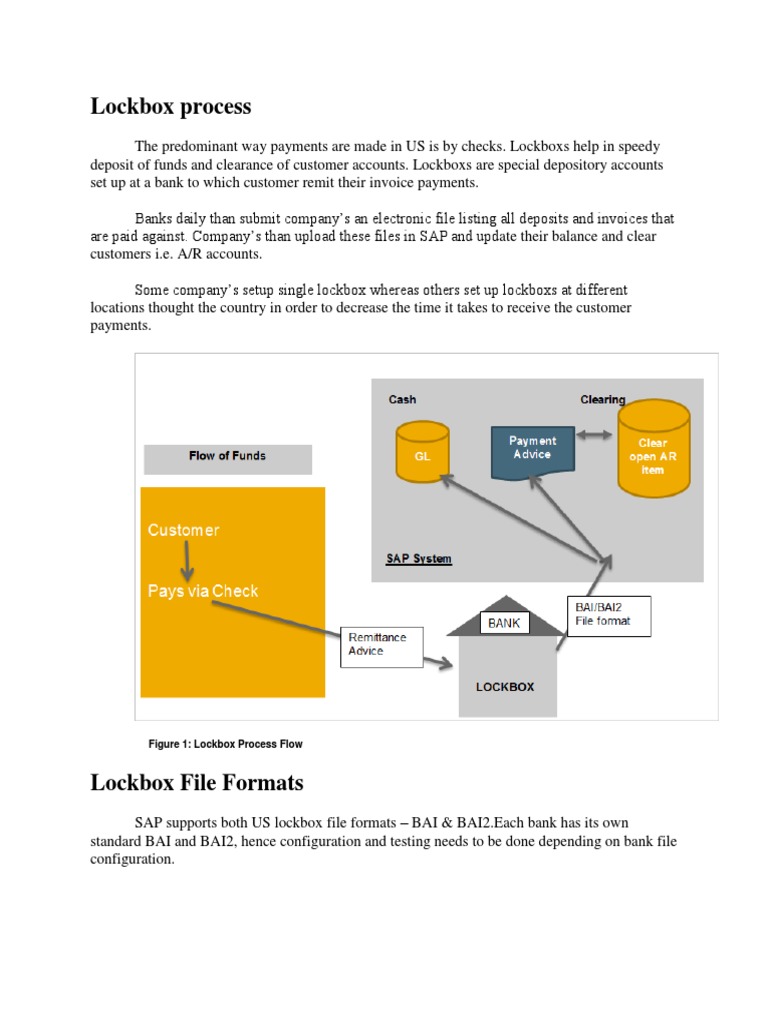 Lockbox Process in SAP S4 HANA | PDF | Cheque | Banks