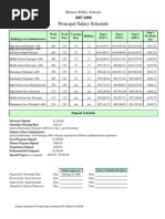 Principal Salary Schedule: Monroe Public Schools