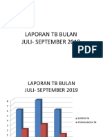 LAPORAN TB BULAN JULI-SEPTEMBER 2019.pptx