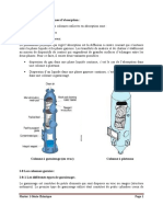 tirage cours absorption 3 M1 GC.pdf