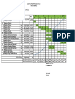 Time Schedule Alfamart PDF