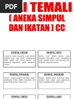 Jenis-Jenis Simpul dan Fungsinya | PDF