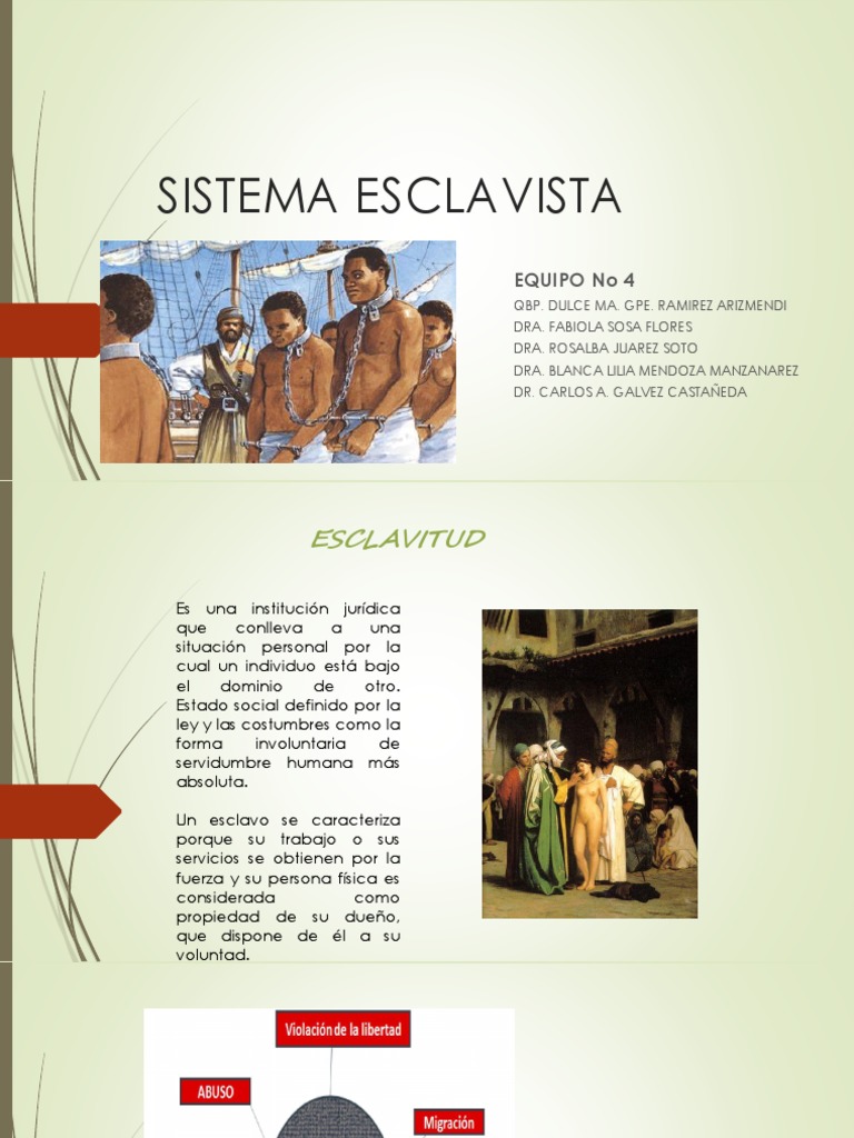 La historia y evolución de la esclavitud a través de los tiempos | PDF ...