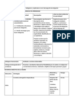 Exploramos el set de investigación