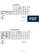 Contoh Jadwal Klinik