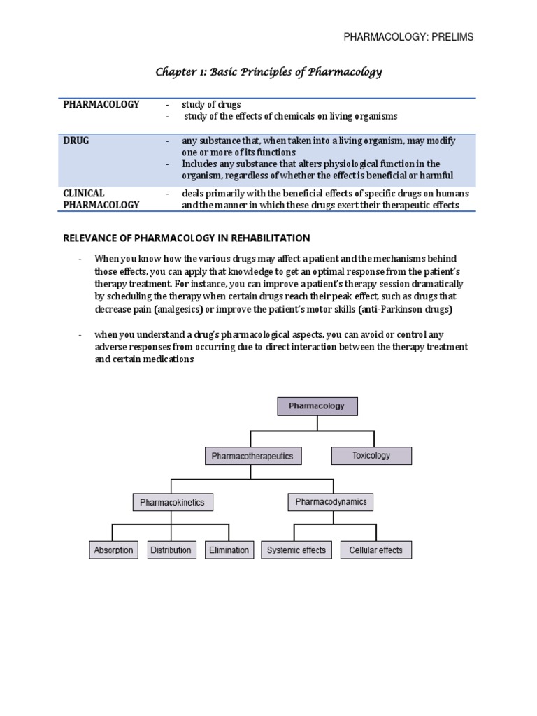 Pharma | PDF | Pharmacology | Generic Drug