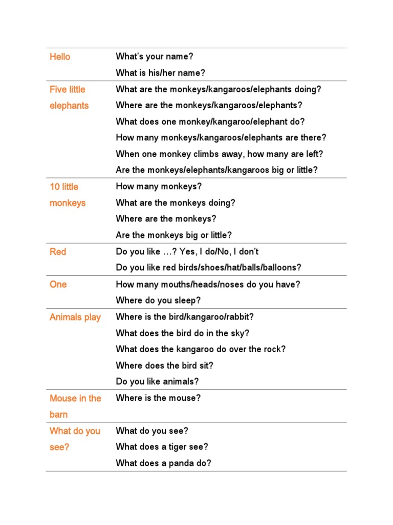 Grapeseed Unit 1 Overview and Activities | PDF | Language Arts