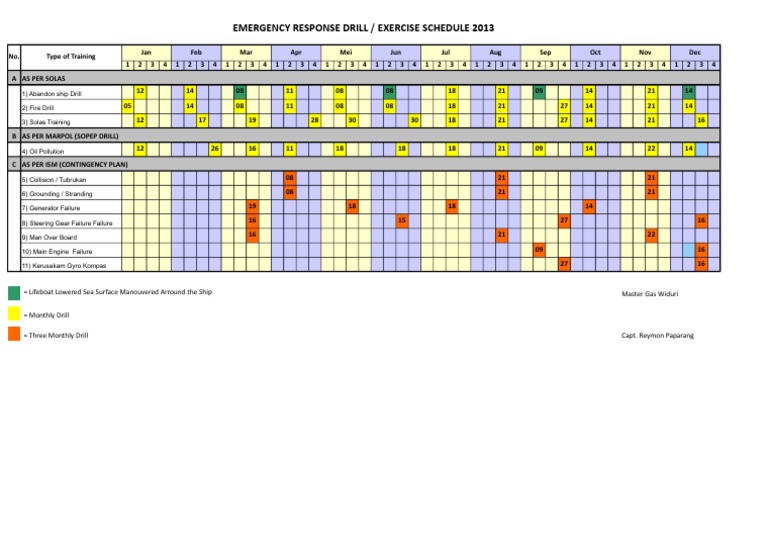 All Drill Matrix PDF Water Transport Ships, 52 OFF