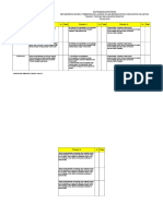 Form Evaluasi Model Pemberdayaan Agust Edwh KSD