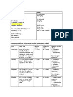 CMR Sedation