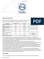 Optical Fiber Types