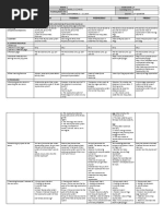 DLL - Science 5 - Q2 - W5 9-23-27,2019