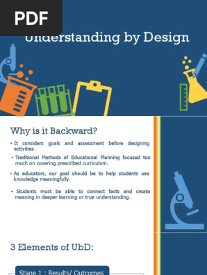 Understanding by Design