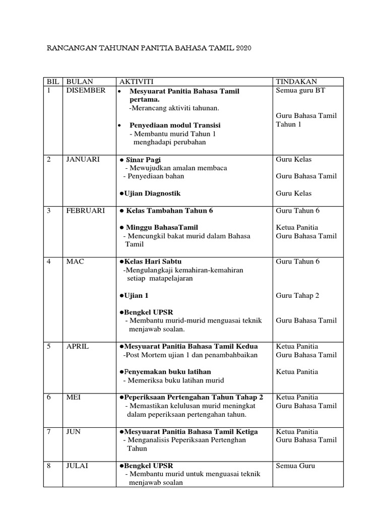 Rancangan Tahunan Panitia Bahasa Tamil 2020 Pdf