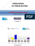 Laporan Real Quick Count Kutim 2010