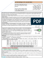 La Concentration Et Les Solutions Electrolytiques Resume de Cours