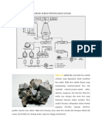 Diagram Aliran Pengolahan Logam 1