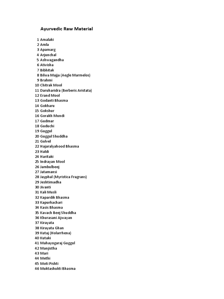 Ayurvedic Raw Material PDF