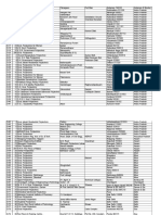 Polytechniccolleges