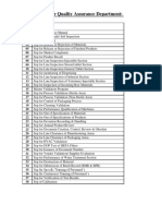 List of SOP's For Quality Assurance Department