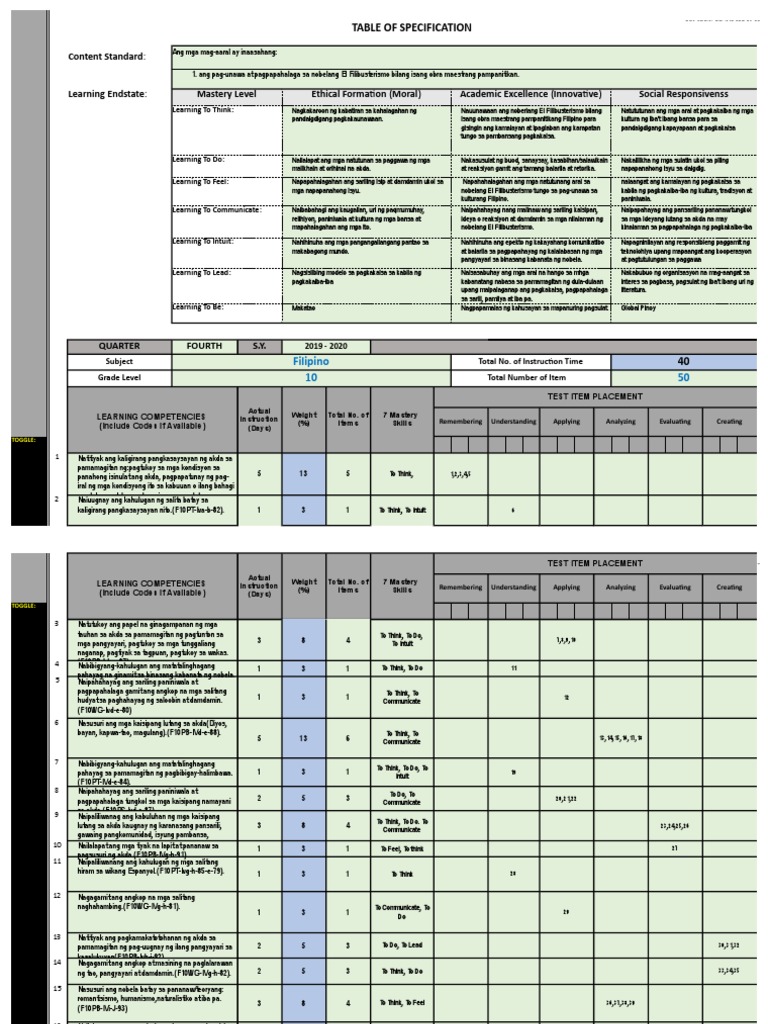TOS FILIPINO10 4th | PDF
