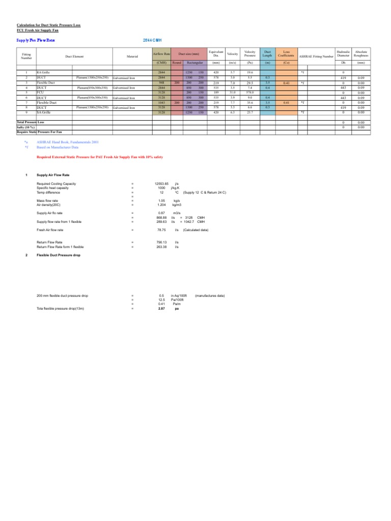 Duct Static Pressure Loss Calculation | PDF | Duct (Flow) | Flow ...