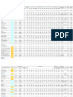 tabelaRentabilidade01Servlet.pdf