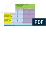 Absentee Rate Jtes