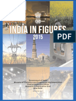 India in Figures-2015