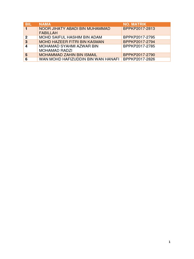 BLC | PDF