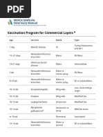 Vaccination Programs In Poultry - Poultry - Merck Veterinary.