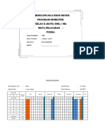 Program Semester