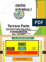 Derecho Administrativo I 2018 - Tercera Parte PDF