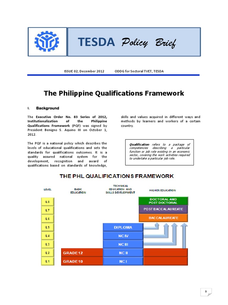 PB Philippine Qualification Framework PDF | PDF | Vocational Education ...
