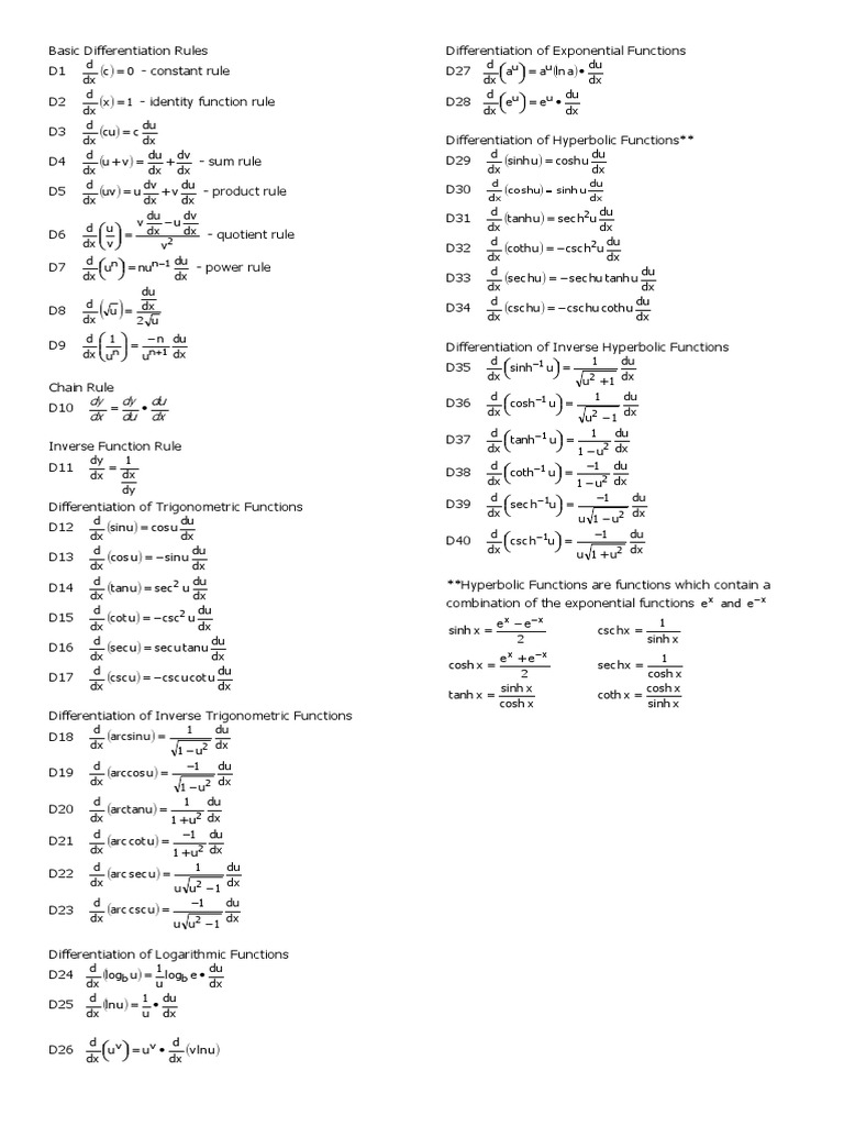 Calculus Formulas | PDF | Trigonometric Functions | Geometry