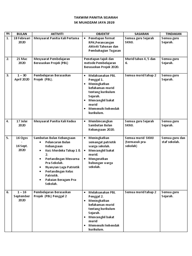 Takwim Panitia Sejarah 2020 Pdf