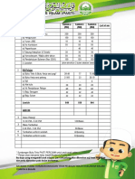 Yuran Pendaftaran Tahunan Pasti Sri Sendayan 2020 PDF